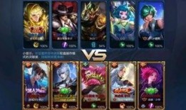 王者皮肤爆料最新打野,技能特效引玩家热议